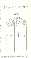 An illustration from A Text-Book of Mineralogy. With an extended treatise on crystallography and physical mineralogy. By E. S. Dana ... on the plan and with the co-operation of Professor James D. Dana, etc (1877)