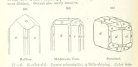 Picture 238 of 310 from A Text-Book of Mineralogy. With an extended treatise on crystallography and physical mineralogy. By E. S. Dana ... on the plan and with the co-operation of Professor James D. Dana, etc (1877), leaf 356