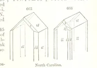 An illustration from A Text-Book of Mineralogy. With an extended treatise on crystallography and physical mineralogy. By E. S. Dana ... on the plan and with the co-operation of Professor James D. Dana, etc (1877)