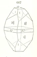 An illustration from A Text-Book of Mineralogy. With an extended treatise on crystallography and physical mineralogy. By E. S. Dana ... on the plan and with the co-operation of Professor James D. Dana, etc (1877)