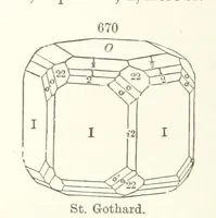 An illustration from A Text-Book of Mineralogy. With an extended treatise on crystallography and physical mineralogy. By E. S. Dana ... on the plan and with the co-operation of Professor James D. Dana, etc (1877)