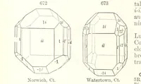 An illustration from A Text-Book of Mineralogy. With an extended treatise on crystallography and physical mineralogy. By E. S. Dana ... on the plan and with the co-operation of Professor James D. Dana, etc (1877)