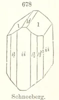 An illustration from A Text-Book of Mineralogy. With an extended treatise on crystallography and physical mineralogy. By E. S. Dana ... on the plan and with the co-operation of Professor James D. Dana, etc (1877)