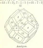 An illustration from A Text-Book of Mineralogy. With an extended treatise on crystallography and physical mineralogy. By E. S. Dana ... on the plan and with the co-operation of Professor James D. Dana, etc (1877)