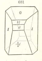 An illustration from A Text-Book of Mineralogy. With an extended treatise on crystallography and physical mineralogy. By E. S. Dana ... on the plan and with the co-operation of Professor James D. Dana, etc (1877)