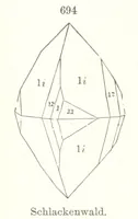 Picture 258 of 310 from A Text-Book of Mineralogy. With an extended treatise on crystallography and physical mineralogy. By E. S. Dana ... on the plan and with the co-operation of Professor James D. Dana, etc (1877), leaf 380