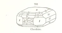 An illustration from A Text-Book of Mineralogy. With an extended treatise on crystallography and physical mineralogy. By E. S. Dana ... on the plan and with the co-operation of Professor James D. Dana, etc (1877)