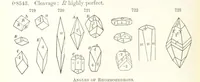 An illustration from A Text-Book of Mineralogy. With an extended treatise on crystallography and physical mineralogy. By E. S. Dana ... on the plan and with the co-operation of Professor James D. Dana, etc (1877)