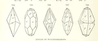An illustration from A Text-Book of Mineralogy. With an extended treatise on crystallography and physical mineralogy. By E. S. Dana ... on the plan and with the co-operation of Professor James D. Dana, etc (1877)