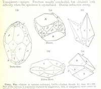 An illustration from A Text-Book of Mineralogy. With an extended treatise on crystallography and physical mineralogy. By E. S. Dana ... on the plan and with the co-operation of Professor James D. Dana, etc (1877)