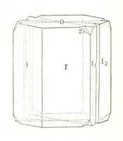 An illustration from A Text-Book of Mineralogy. With an extended treatise on crystallography and physical mineralogy. By E. S. Dana ... on the plan and with the co-operation of Professor James D. Dana, etc (1877)