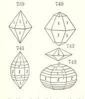 An illustration from A Text-Book of Mineralogy. With an extended treatise on crystallography and physical mineralogy. By E. S. Dana ... on the plan and with the co-operation of Professor James D. Dana, etc (1877)