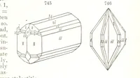 An illustration from A Text-Book of Mineralogy. With an extended treatise on crystallography and physical mineralogy. By E. S. Dana ... on the plan and with the co-operation of Professor James D. Dana, etc (1877)