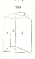 An illustration from A Text-Book of Mineralogy. With an extended treatise on crystallography and physical mineralogy. By E. S. Dana ... on the plan and with the co-operation of Professor James D. Dana, etc (1877)