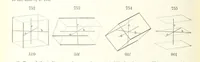 An illustration from A Text-Book of Mineralogy. With an extended treatise on crystallography and physical mineralogy. By E. S. Dana ... on the plan and with the co-operation of Professor James D. Dana, etc (1877)