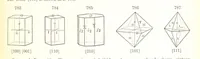 Picture 286 of 310 from A Text-Book of Mineralogy. With an extended treatise on crystallography and physical mineralogy. By E. S. Dana ... on the plan and with the co-operation of Professor James D. Dana, etc (1877), leaf 427