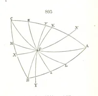 Picture 295 of 310 from A Text-Book of Mineralogy. With an extended treatise on crystallography and physical mineralogy. By E. S. Dana ... on the plan and with the co-operation of Professor James D. Dana, etc (1877), leaf 437
