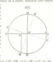 An illustration from A Text-Book of Mineralogy. With an extended treatise on crystallography and physical mineralogy. By E. S. Dana ... on the plan and with the co-operation of Professor James D. Dana, etc (1877)
