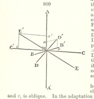 Picture 300 of 310 from A Text-Book of Mineralogy. With an extended treatise on crystallography and physical mineralogy. By E. S. Dana ... on the plan and with the co-operation of Professor James D. Dana, etc (1877), leaf 440