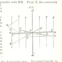 Picture 301 of 310 from A Text-Book of Mineralogy. With an extended treatise on crystallography and physical mineralogy. By E. S. Dana ... on the plan and with the co-operation of Professor James D. Dana, etc (1877), leaf 441