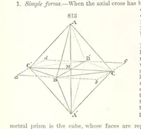 Picture 303 of 310 from A Text-Book of Mineralogy. With an extended treatise on crystallography and physical mineralogy. By E. S. Dana ... on the plan and with the co-operation of Professor James D. Dana, etc (1877), leaf 442