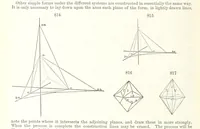 An illustration from A Text-Book of Mineralogy. With an extended treatise on crystallography and physical mineralogy. By E. S. Dana ... on the plan and with the co-operation of Professor James D. Dana, etc (1877)