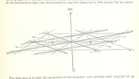 An illustration from A Text-Book of Mineralogy. With an extended treatise on crystallography and physical mineralogy. By E. S. Dana ... on the plan and with the co-operation of Professor James D. Dana, etc (1877)