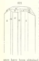 Picture 307 of 310 from A Text-Book of Mineralogy. With an extended treatise on crystallography and physical mineralogy. By E. S. Dana ... on the plan and with the co-operation of Professor James D. Dana, etc (1877), leaf 446