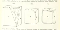 An illustration from A Text-Book of Mineralogy. With an extended treatise on crystallography and physical mineralogy. By E. S. Dana ... on the plan and with the co-operation of Professor James D. Dana, etc (1877)