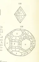 An illustration from A Text-Book of Mineralogy. With an extended treatise on crystallography and physical mineralogy. By E. S. Dana ... on the plan and with the co-operation of Professor James D. Dana, etc (1877)