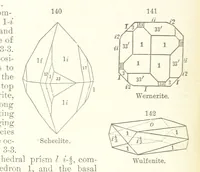 An illustration from A Text-Book of Mineralogy. With an extended treatise on crystallography and physical mineralogy. By E. S. Dana ... on the plan and with the co-operation of Professor James D. Dana, etc (1877)