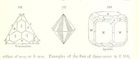 An illustration from A Text-Book of Mineralogy. With an extended treatise on crystallography and physical mineralogy. By E. S. Dana ... on the plan and with the co-operation of Professor James D. Dana, etc (1877)