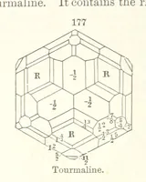 Picture 27 of 310 from A Text-Book of Mineralogy. With an extended treatise on crystallography and physical mineralogy. By E. S. Dana ... on the plan and with the co-operation of Professor James D. Dana, etc (1877), leaf 56