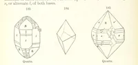 An illustration from A Text-Book of Mineralogy. With an extended treatise on crystallography and physical mineralogy. By E. S. Dana ... on the plan and with the co-operation of Professor James D. Dana, etc (1877)