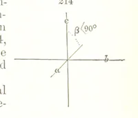 An illustration from A Text-Book of Mineralogy. With an extended treatise on crystallography and physical mineralogy. By E. S. Dana ... on the plan and with the co-operation of Professor James D. Dana, etc (1877)