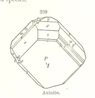 Picture 43 of 310 from A Text-Book of Mineralogy. With an extended treatise on crystallography and physical mineralogy. By E. S. Dana ... on the plan and with the co-operation of Professor James D. Dana, etc (1877), leaf 69