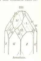 An illustration from A Text-Book of Mineralogy. With an extended treatise on crystallography and physical mineralogy. By E. S. Dana ... on the plan and with the co-operation of Professor James D. Dana, etc (1877)