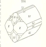 An illustration from A Text-Book of Mineralogy. With an extended treatise on crystallography and physical mineralogy. By E. S. Dana ... on the plan and with the co-operation of Professor James D. Dana, etc (1877)