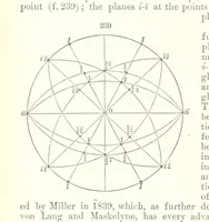 An illustration from A Text-Book of Mineralogy. With an extended treatise on crystallography and physical mineralogy. By E. S. Dana ... on the plan and with the co-operation of Professor James D. Dana, etc (1877)