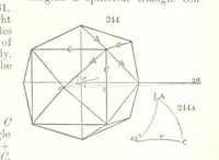 An illustration from A Text-Book of Mineralogy. With an extended treatise on crystallography and physical mineralogy. By E. S. Dana ... on the plan and with the co-operation of Professor James D. Dana, etc (1877)