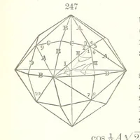 An illustration from A Text-Book of Mineralogy. With an extended treatise on crystallography and physical mineralogy. By E. S. Dana ... on the plan and with the co-operation of Professor James D. Dana, etc (1877)