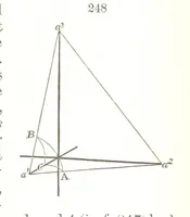 An illustration from A Text-Book of Mineralogy. With an extended treatise on crystallography and physical mineralogy. By E. S. Dana ... on the plan and with the co-operation of Professor James D. Dana, etc (1877)