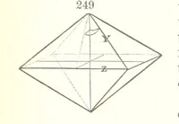 Picture 60 of 310 from A Text-Book of Mineralogy. With an extended treatise on crystallography and physical mineralogy. By E. S. Dana ... on the plan and with the co-operation of Professor James D. Dana, etc (1877), leaf 86