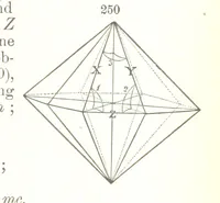 An illustration from A Text-Book of Mineralogy. With an extended treatise on crystallography and physical mineralogy. By E. S. Dana ... on the plan and with the co-operation of Professor James D. Dana, etc (1877)
