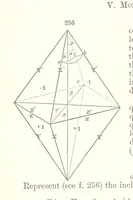 An illustration from A Text-Book of Mineralogy. With an extended treatise on crystallography and physical mineralogy. By E. S. Dana ... on the plan and with the co-operation of Professor James D. Dana, etc (1877)