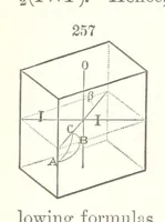 Picture 67 of 310 from A Text-Book of Mineralogy. With an extended treatise on crystallography and physical mineralogy. By E. S. Dana ... on the plan and with the co-operation of Professor James D. Dana, etc (1877), leaf 96