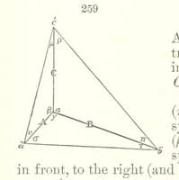 An illustration from A Text-Book of Mineralogy. With an extended treatise on crystallography and physical mineralogy. By E. S. Dana ... on the plan and with the co-operation of Professor James D. Dana, etc (1877)