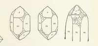 An illustration from A Text-Book of Mineralogy. With an extended treatise on crystallography and physical mineralogy ... on the plan and with the co-operation of ... James D. Dana ... With ... woodcuts ... Newly revised and enlarged. 17th edition, etc (1898)