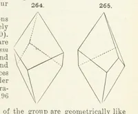 Picture 104 of 403 from A Text-Book of Mineralogy. With an extended treatise on crystallography and physical mineralogy ... on the plan and with the co-operation of ... James D. Dana ... With ... woodcuts ... Newly revised and enlarged. 17th edition, etc (1898), leaf 101