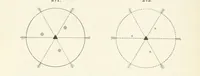 An illustration from A Text-Book of Mineralogy. With an extended treatise on crystallography and physical mineralogy ... on the plan and with the co-operation of ... James D. Dana ... With ... woodcuts ... Newly revised and enlarged. 17th edition, etc (1898)